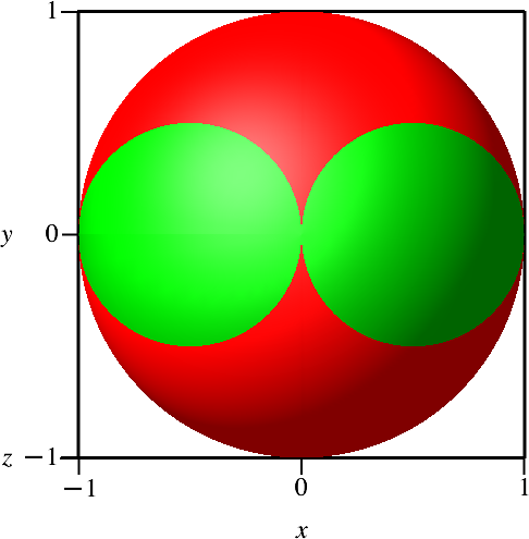 Ein Bild, das Screenshot, Farbigkeit, Kreis, Diagramm enthält.

Automatisch generierte Beschreibung