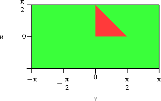 Ein Bild, das Diagramm, Reihe, Screenshot enthält.

Automatisch generierte Beschreibung