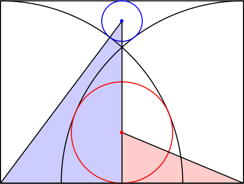 Ein Bild, das Reihe, Diagramm, Design enthält.

Automatisch generierte Beschreibung