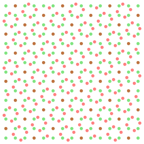 Ein Bild, das Muster, Einpackpapier, Design, Farbigkeit enthält.

Automatisch generierte Beschreibung