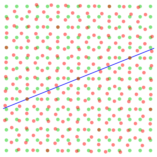 Ein Bild, das Muster, Farbigkeit, Reihe enthält.

Automatisch generierte Beschreibung