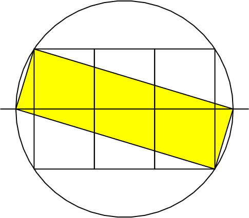 Ein Bild, das Reihe, Diagramm, Kreis, Design enthält.

Automatisch generierte Beschreibung