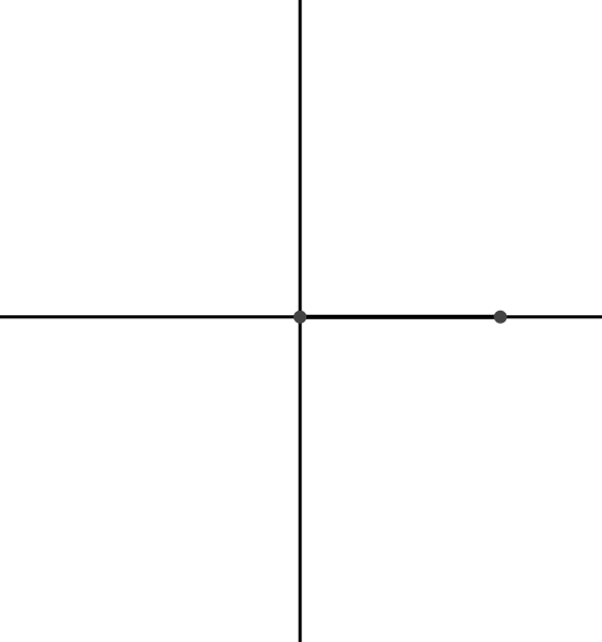 Ein Bild, das Reihe enthält.

Automatisch generierte Beschreibung