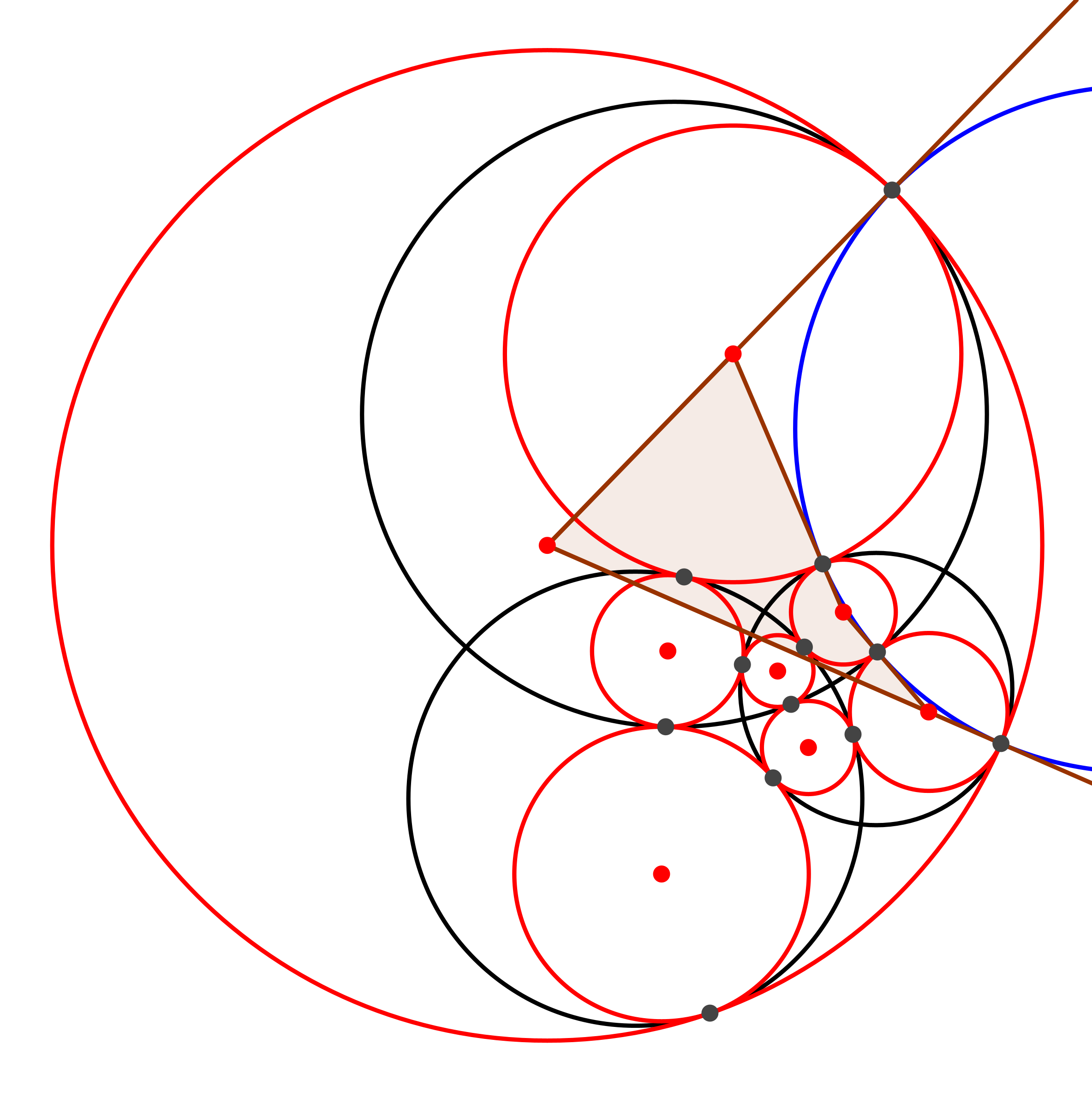 Ein Bild, das Kreis, Grafiken, Kunst, Design enthält.

Automatisch generierte Beschreibung