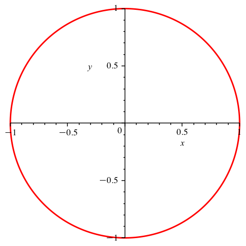 Ein Bild, das Diagramm, Kreis, Reihe enthält.

Automatisch generierte Beschreibung