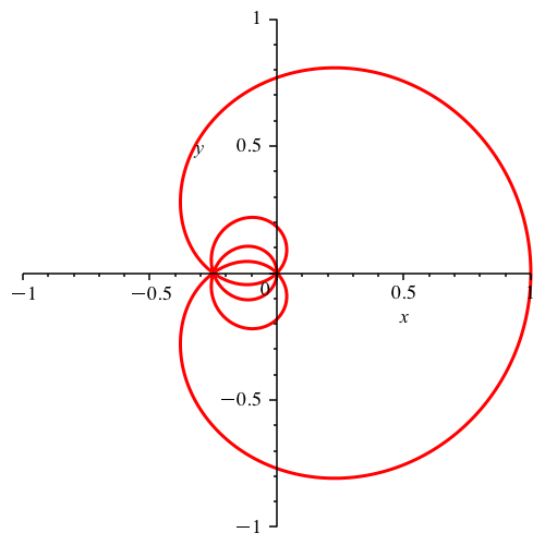 Ein Bild, das Diagramm, Kreis, Reihe enthält.

Automatisch generierte Beschreibung