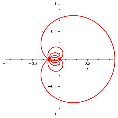 Ein Bild, das Diagramm, Kreis, Reihe enthält.

Automatisch generierte Beschreibung