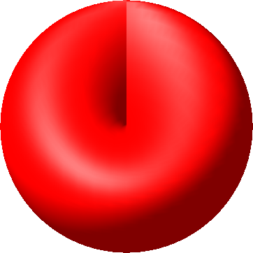 Ein Bild, das rot enthält.

Automatisch generierte Beschreibung mit mittlerer Zuverlässigkeit