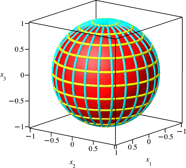 Ein Bild, das Diagramm, Kreis, Reihe, Ball enthält.

Automatisch generierte Beschreibung