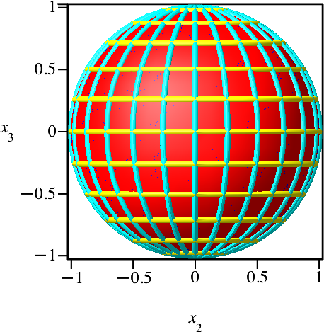 Ein Bild, das Farbigkeit, Ball, Screenshot, Diagramm enthält.

Automatisch generierte Beschreibung