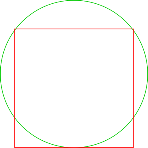 Ein Bild, das Kreis, Diagramm, Reihe, Design enthält.

Automatisch generierte Beschreibung