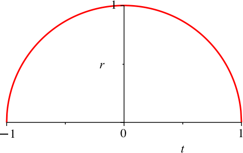 Ein Bild, das Reihe, Diagramm enthält.

Automatisch generierte Beschreibung