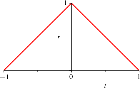 Ein Bild, das Reihe, Diagramm enthält.

Automatisch generierte Beschreibung