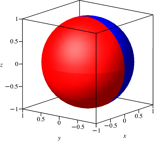 Ein Bild, das Diagramm, Ball, Kreis, Screenshot enthält.

Automatisch generierte Beschreibung