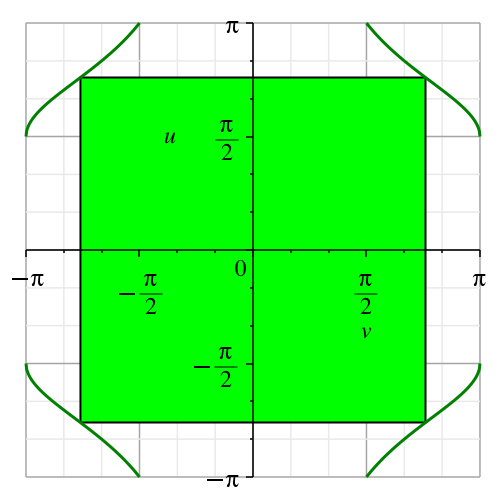 Ein Bild, das Diagramm, Reihe, Plan, Quadrat enthält.

Automatisch generierte Beschreibung