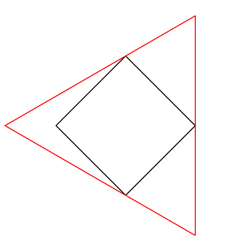 Ein Bild, das Reihe, Diagramm, Design enthält.

Automatisch generierte Beschreibung