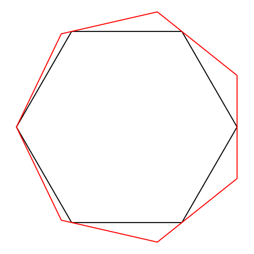 Ein Bild, das Origami, Design enthält.

Automatisch generierte Beschreibung mit mittlerer Zuverlässigkeit