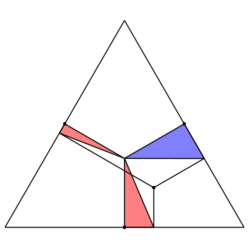 Ein Bild, das Reihe, Dreieck, Diagramm, Design enthält.

Automatisch generierte Beschreibung