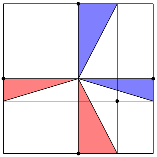 Ein Bild, das Reihe, Diagramm, Farbigkeit enthält.

Automatisch generierte Beschreibung