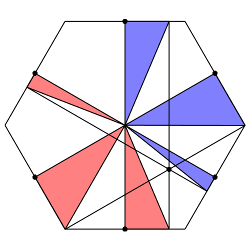 Ein Bild, das Reihe, Dreieck, Diagramm, Origami enthält.

Automatisch generierte Beschreibung