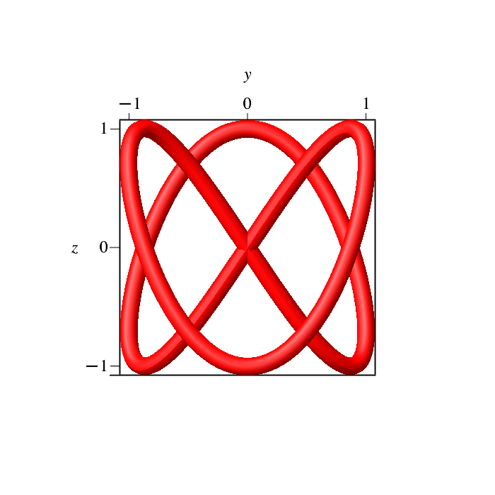 Ein Bild, das Entwurf, Grafiken, Reihe, Design enthält.

Automatisch generierte Beschreibung