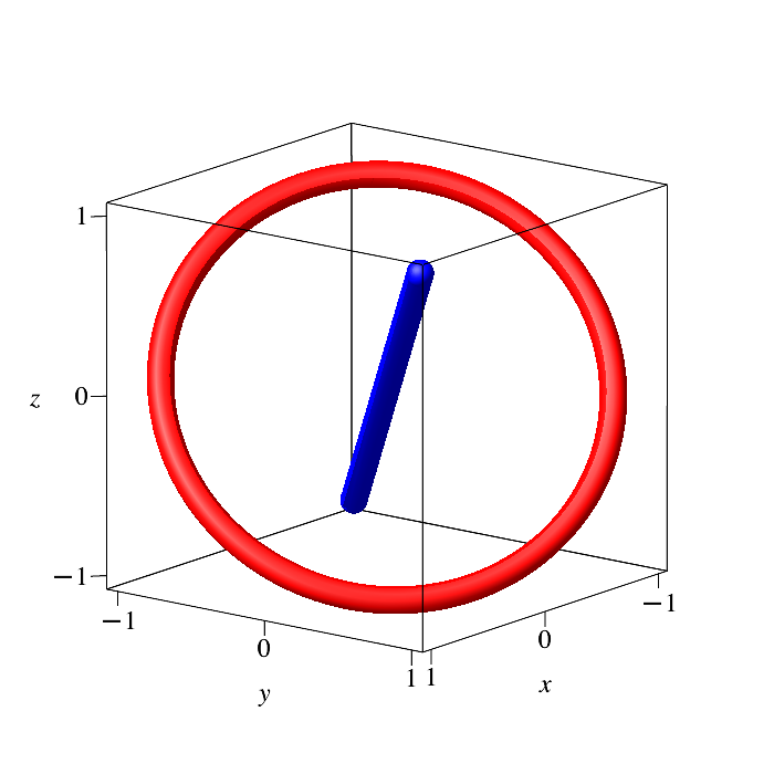 Ein Bild, das Kreis, Diagramm, Reihe, Entwurf enthält.

Automatisch generierte Beschreibung