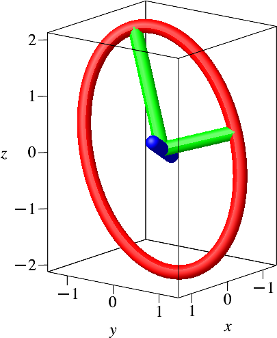 Ein Bild, das Diagramm, Reihe, Kreis enthält.

Automatisch generierte Beschreibung
