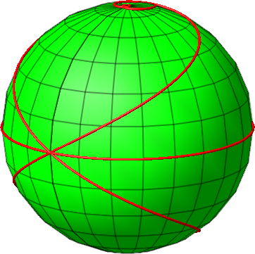 Ein Bild, das Kugel, Grün, Ball enthält.

Automatisch generierte Beschreibung