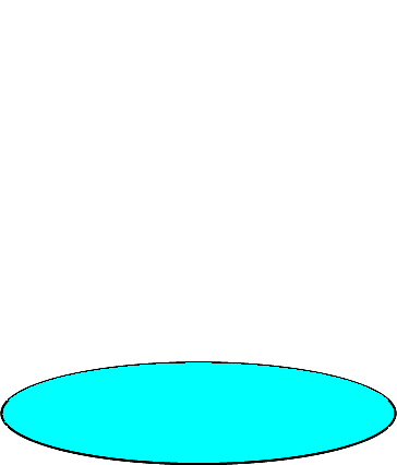 Ein Bild, das Kreis, Grafiken, Wasser, Türkis enthält.

Automatisch generierte Beschreibung