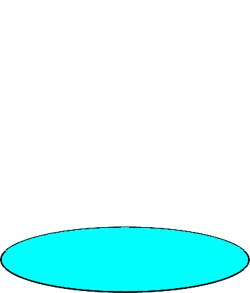 Ein Bild, das Kreis, Grafiken, Design, Darstellung enthält.

Automatisch generierte Beschreibung