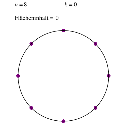 Ein Bild, das Kreis, Diagramm enthält.

Automatisch generierte Beschreibung