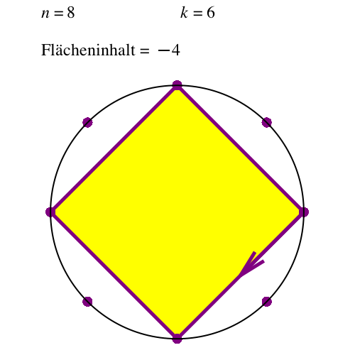 Ein Bild, das gelb, Diagramm, Design enthält.

Automatisch generierte Beschreibung