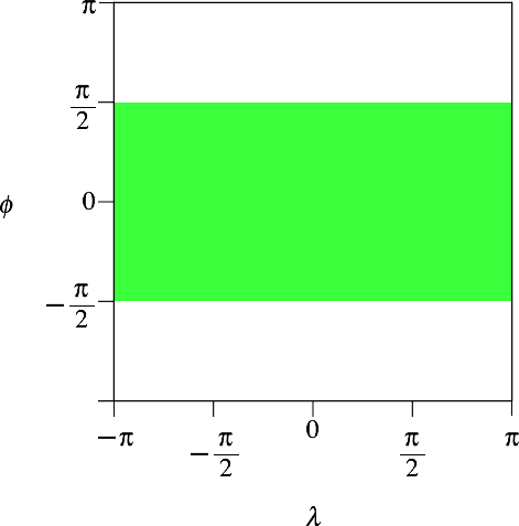 Ein Bild, das Screenshot, Text, Diagramm, Reihe enthält.

Automatisch generierte Beschreibung