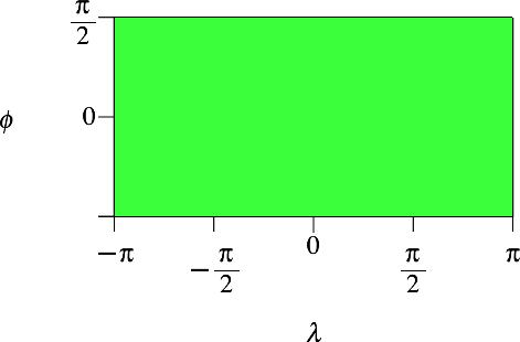 Ein Bild, das Screenshot, Diagramm, Reihe enthält.

Automatisch generierte Beschreibung