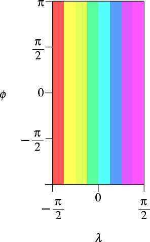 Ein Bild, das Text, Screenshot, Farbigkeit, Diagramm enthält.

Automatisch generierte Beschreibung