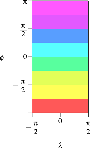 Ein Bild, das Text, Screenshot, Farbigkeit, Diagramm enthält.

Automatisch generierte Beschreibung