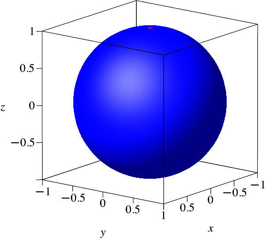 Ein Bild, das Diagramm, Kreis enthält.

Automatisch generierte Beschreibung