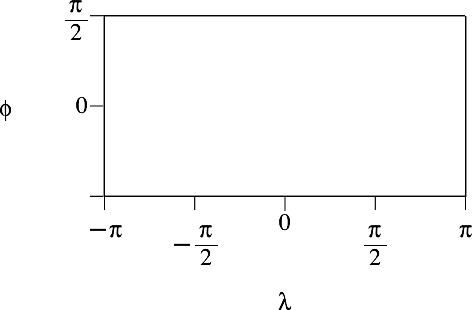 Ein Bild, das Diagramm, Reihe, Text, Screenshot enthält.

Automatisch generierte Beschreibung