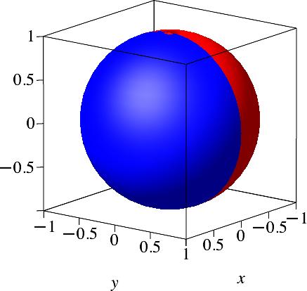 Ein Bild, das Diagramm, Kreis, Farbigkeit, Screenshot enthält.

Automatisch generierte Beschreibung