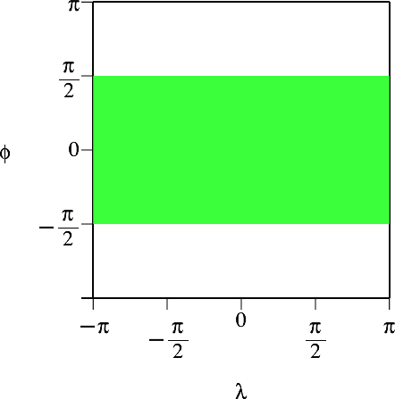 Ein Bild, das Screenshot, Diagramm, Reihe, Text enthält.

Automatisch generierte Beschreibung