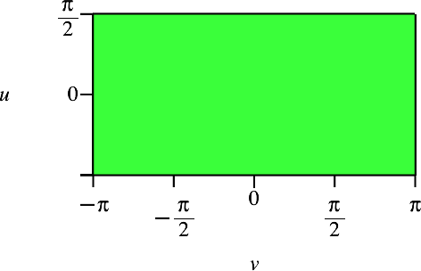 Ein Bild, das Screenshot, Diagramm, Reihe, Rechteck enthält.

Automatisch generierte Beschreibung