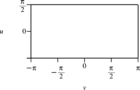 Ein Bild, das Diagramm, Reihe, Screenshot, Rechteck enthält.

Automatisch generierte Beschreibung