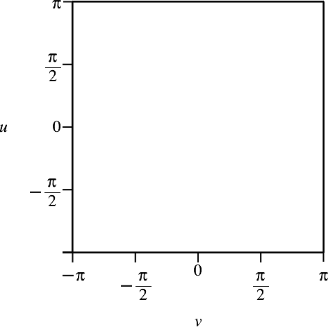 Ein Bild, das Diagramm, Reihe, Screenshot, Text enthält.

Automatisch generierte Beschreibung