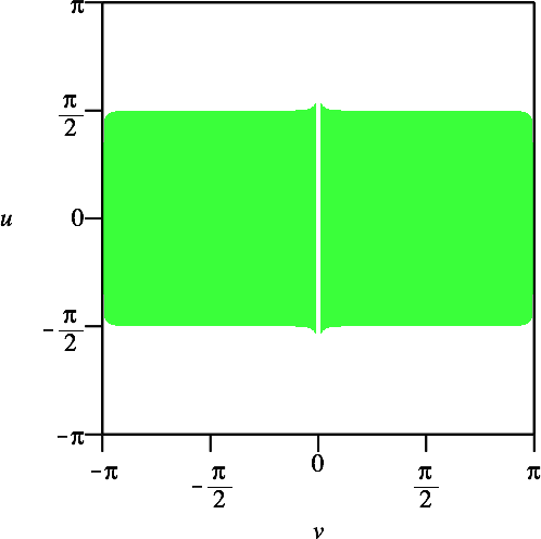 Ein Bild, das Diagramm, Reihe, Screenshot, Rechteck enthält.

Automatisch generierte Beschreibung