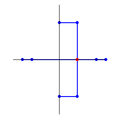 Ein Bild, das Reihe, Diagramm enthält.

Automatisch generierte Beschreibung