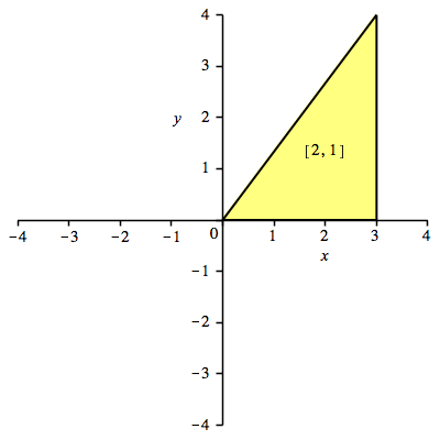 Ein Bild, das Reihe, Diagramm enthält.

Automatisch generierte Beschreibung