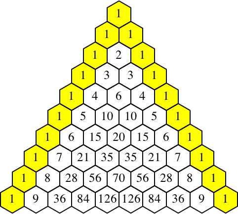 Ein Bild, das Diagramm, Pixel enthält.

Automatisch generierte Beschreibung