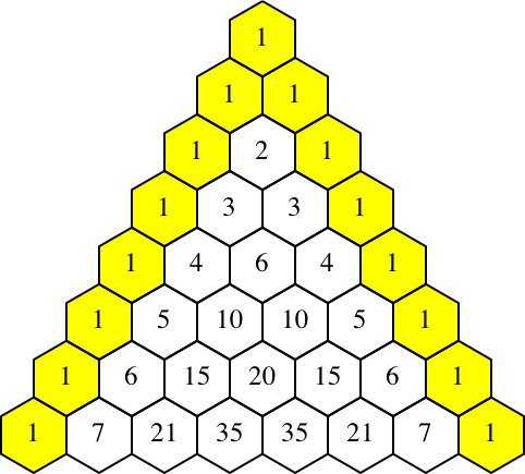 Ein Bild, das Diagramm, Pixel enthält.

Automatisch generierte Beschreibung
