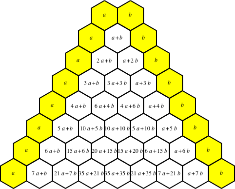 Ein Bild, das Diagramm, Muster, Screenshot, Pixel enthält.

Automatisch generierte Beschreibung