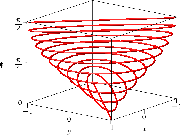 Ein Bild, das Entwurf, Zeichnung, Diagramm, Reihe enthält.
Automatisch generierte Beschreibung